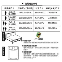 在飛比找Yahoo!奇摩拍賣優惠-小英雄床包枕套組 POLI床包單人雙人加大床單組床包組床包床