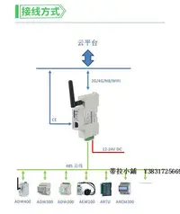 在飛比找Yahoo!奇摩拍賣優惠-新品rs485電表采集器AWT100-下行RS485通訊上行