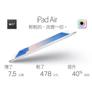 Apple iPad Air 一代 9.7吋 平板電腦 WiFi A1474 【福利品】 【ET手機倉庫】