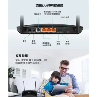 TP-Link TL-MR6500v 4G無線網路 wifi分享器路由器 N300 支援SIM卡 4G LTE 可打電話