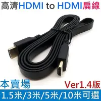 在飛比找Yahoo!奇摩拍賣優惠-百货精品台灣現貨-高清HDMI to HDMI扁線 1.4版