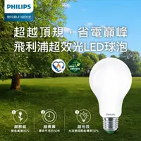 在飛比找momo購物網優惠-【Philips 飛利浦】8.5W LED超效光燈泡(PL8