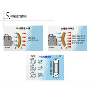 收藏家257公升左右雙門電子防潮箱 AXL-250