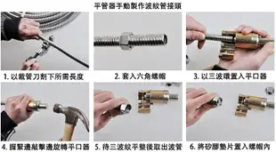 4分波紋管平管器熱水管敲波器壓平器ST不鏽鋼軟管擴管器壓模器白鐵波紋管打擊平口器 波紋管口接頭製作