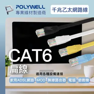 POLYWELL CAT6扁線 15米 20米 高速網路線 RJ45 福祿克認證 寶利威爾 台灣現貨