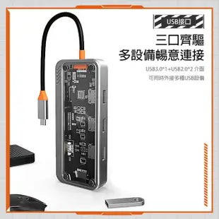 【Golf】進階款 10合1 USB C 多功能集線器(HUB+HDMI+RJ45+PD+USB A)