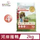 【Real Power 瑞威】天然平衡犬糧4號 河岸雁鴨 2kg