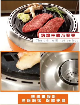 【派樂】烤肉爐 Airlightgrill風扇送風式 旋風 烤肉 爐 1組-電池式自動吹風點燃碳火 (5.4折)