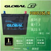 在飛比找蝦皮商城精選優惠-【GLOBAL SMF NX110】火速出貨 GLOBAL 