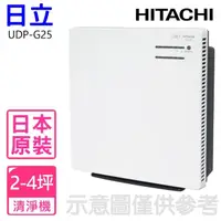 在飛比找momo購物網優惠-【HITACHI 日立】空氣清淨機約6坪(UDP-G25)