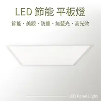 在飛比找momo購物網優惠-【台灣狀格品牌】2入 護眼LED平板燈 45W 4500lm