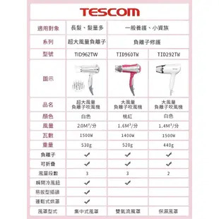 《免運+發票+送蝦幣》日本 TESCOM TID960 TID962 負離子 吹風機 TID960TW TID962TW