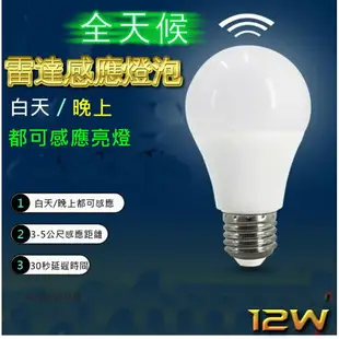 紅外線感應燈 人體感應燈 10W/12W E27 LED燈泡 人體感應防盜燈 樓梯燈/車庫燈泡/走道燈/浴室燈/陽台燈