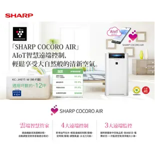 Sharp 夏普 聊聊享優惠 AIoT智慧空氣清淨機 KC-JH51T-W