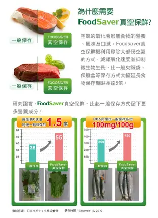 美國FoodSaver-真空加大立體卷1入裝(11吋)[2組/2入]