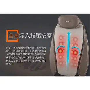 美國 HOMEDICS 家醫 指壓按摩椅墊MCS-380H 廠商直送