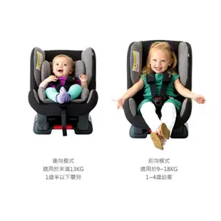 奇哥 Joie tilt 0-4歲雙向汽車安全座椅 紅/灰黑
