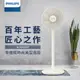 【Philips 飛利浦】12吋定時窄邊框時尚美型風扇(ACR2142SF)