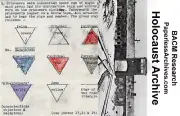 Holocaust Documents Archive USB Card - 387,620 pages in 26 collections