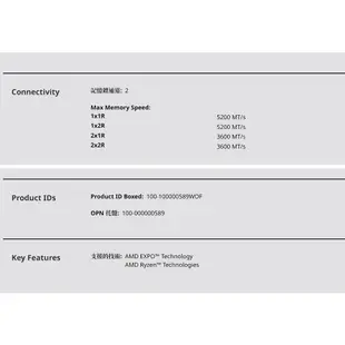 AMD 超微 R9 7900X 12核24緒 ZEN4 AM5 Ryzen9 5奈米 CPU處理器 CPU