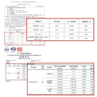 JAIR-P550 等離子空氣清淨機 淨化器 空氣清淨器 空氣過濾機 淨化空氣 高效級HEPA 抗過敏空汙 現貨速出