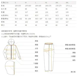 停產 BrightDay 犀力背包兩件式風雨衣 灰迷彩 雨衣 兩件式雨衣《比帽王》