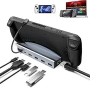 Docking Station for Steam Deck, ROG Ally, 6-in-1 Hub with 4K HDMI, Ethernet, USB Ports, 100W Charging