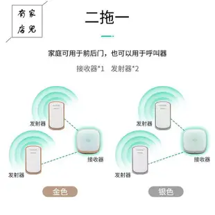 無綫門鈴 無綫電鈴 門鈴 電鈴 航勝易傢數碼強閃光無綫傢用門鈴遠距離大音量聾啞老人緊急呼叫器.YJ.