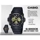 CASIO 卡西歐 手錶專賣店 國隆 G-SHOCK AW-591GBX-1A9 雙顯男錶 樹脂錶帶 黑X金 防水200米 AW-591GBX