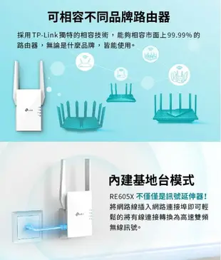 TP-LINK RE605X 雙頻 雙天線 WiFi6 訊號延伸器 中繼器 強波器