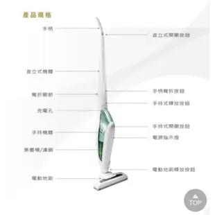 THOMSON 全新二合一直立手持無線吸塵器 TM-SAV31D