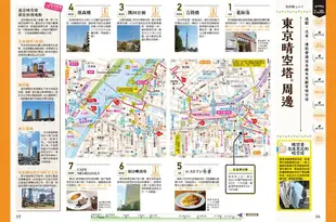 東京晴空塔&東京下町散步好朋友