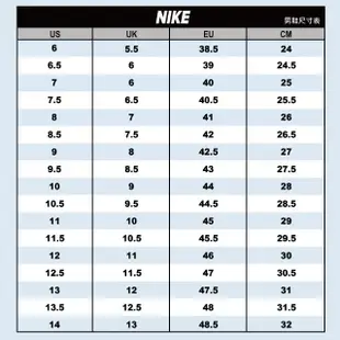 【NIKE 耐吉】休閒鞋 健走鞋 運動鞋 MOTIVA&CORTEZ&MAX SOLO 男鞋 多款任選(DM4044102&)