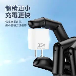 【iPhone15充電器】PD35W USB-C/Type-C 快充插頭 充電頭(iPhone14/13/12快充豆腐頭)