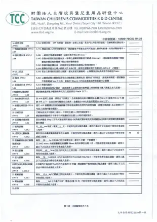 韓國 Baby Care Crown PVC雙面爬行遊戲墊 恐龍運動會(185*125) (6.1折)