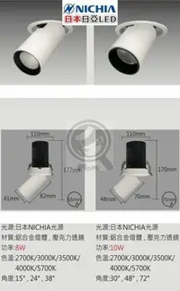 在飛比找Yahoo!奇摩拍賣優惠-日本日亞化 崁燈 孔6.5~9.5cm 拉長伸縮可調角度圓筒