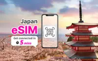 在飛比找KLOOK 客路優惠-日本無限流量上網 eSIM 卡（NTT docomo／Sak