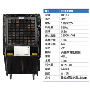 水冷扇 DC-15 工業用水冷扇移動式水冷扇 工業用涼風扇 涼風扇 水冷風扇 大型風扇 涼夏扇 (5折)