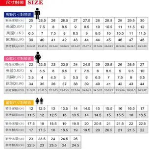 【PROMARKS】鋼頭防穿刺防護鞋 黑灰 男鞋 MIO3737