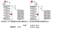 在飛比找露天拍賣優惠-UTT5-20/UL4-30原裝日本米思米MISUMI不銹鋼