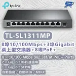 昌運監視器 TP-LINK TL-SL1311MP 8埠10/100MBPS+3埠GIGABIT桌上型交換器+8埠POE+