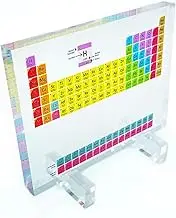 Periodic Table of Elements with 83 Real Elements, Acrylic Periodic Table Display with Wooden Stand,Science Teacher Gift Classroom Decoration