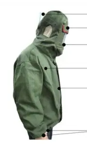 Sandblasting Jacket Sand Blasting Suit Sandblaster Cloth Large Protection Suit