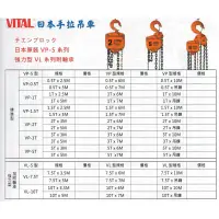 在飛比找蝦皮購物優惠-VITAL 日本 手拉吊車 手搖絞盤 手搖吊車 電動吊車 起