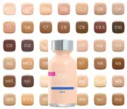 PACK OF 2 - L'Oreal True Match Super-Blendable Liquid Makeup Foundation