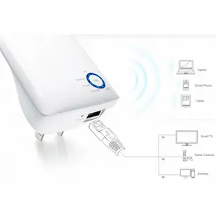 TP-LINK TL-WA850RE 300MWiFi訊號擴展器 強波器 WPS免設定