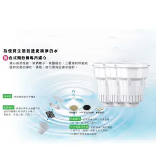 【晶工牌】 免運 溫熱開飲機 濾芯 適用JD-3600 JD-3603 飲水機  (4入組)