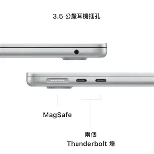 【Apple】office 2021家用版★MacBook Air 13.6吋 M2 晶片 8核心CPU 與 8核心GPU 8G/256G SSD