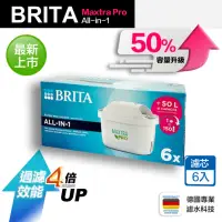 在飛比找momo購物網優惠-【BRITA】歐洲製 MAXTRA Pro All-in-1