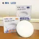 24小時出貨 舞光 LED 16W防水膠囊壁燈/IP66防護等級-鍍鎳螺絲抗腐鏽